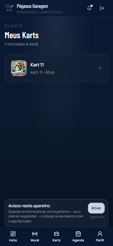 Lista Meus karts