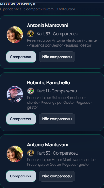 Ficha da saída com lista de presença